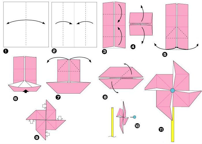 Схема сборки ветряной мельницы из бумаги