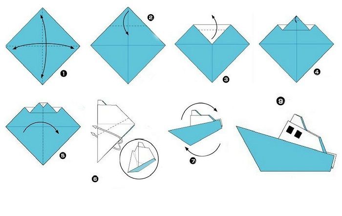 Схема сборки катера оригами