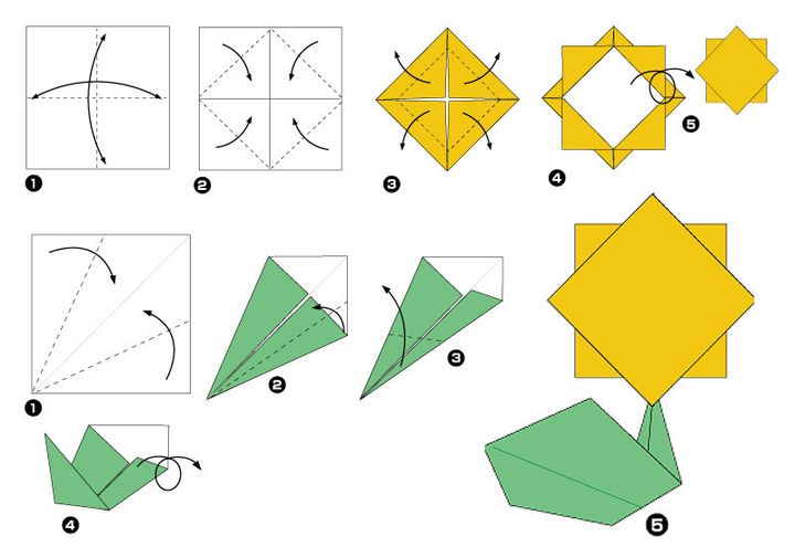 Поэтапная сборка подсолнечника-оригами