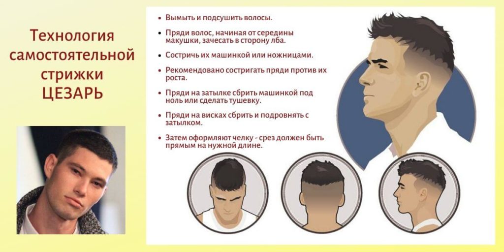 самостоятельная стрижка прическа цезарь
