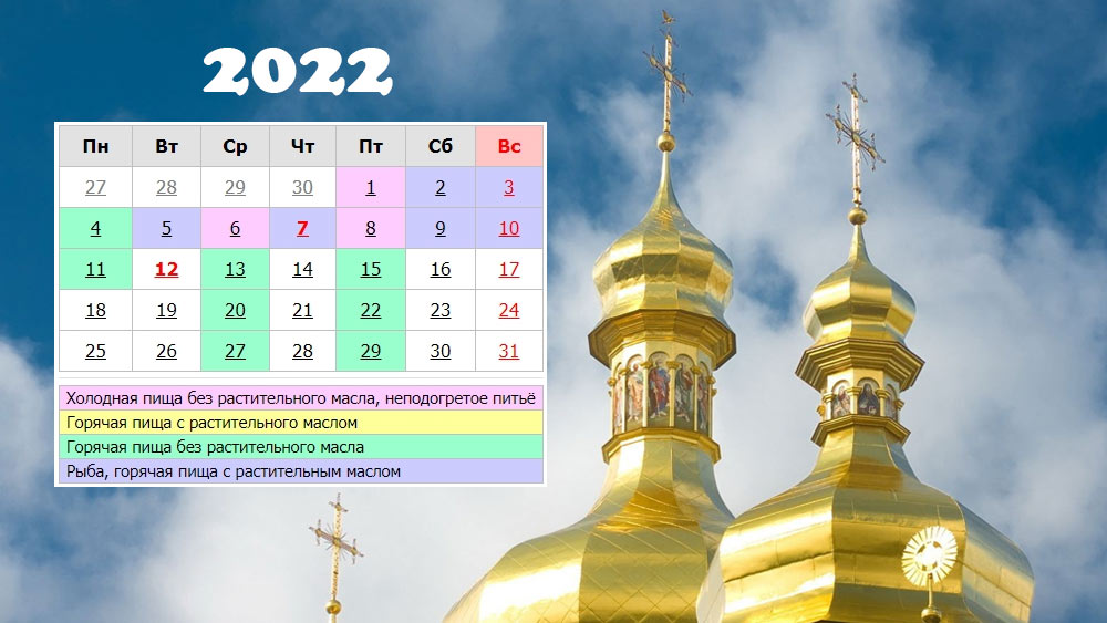 Православный календарь на июль 2022 года в России