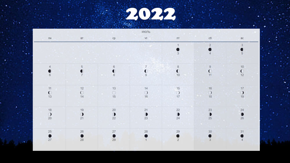 Лунный календарь на июль 2022 года в России