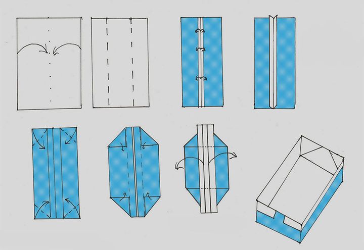 Схема сборки простой коробочки-оригами