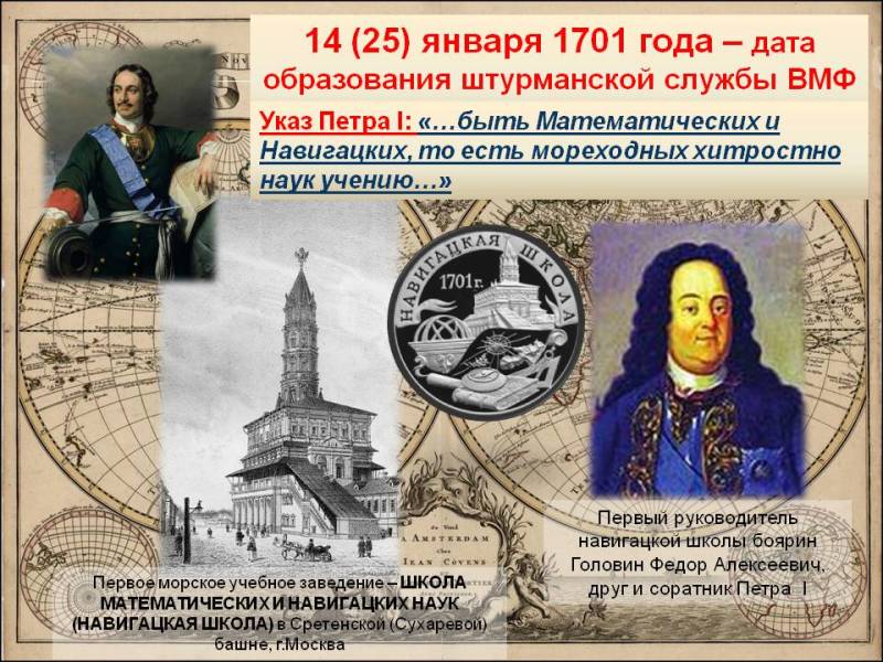 100 Картинок "С Днем штурмана ВМФ РФ" 2023